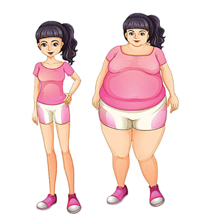 减重专科｜不反弹、不伤脾胃，轻松瘦下来